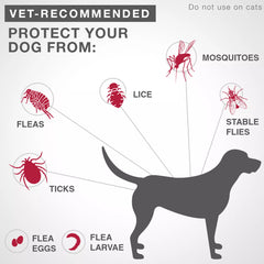 K9 Advantix II Medium Dog Once-A-Month Topical Flea & Tick Treatment - 4.6 to 11 kg