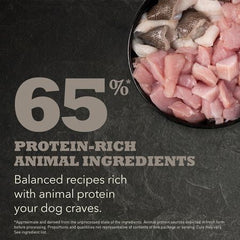 Acana Light & Fit Recipe