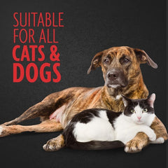 Furminator Nail Clippers for Dogs & Cats