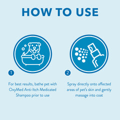 Tropiclean OxyMed Anti-Itch Medicated Soothing Spray for Pets 8oz