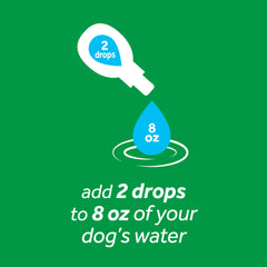 Tropiclean Fresh Breath Oral Care Drops for Dogs 1.7oz