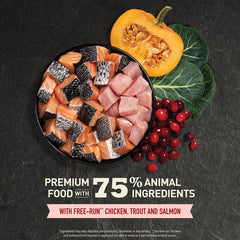 Acana Highest Protein, Indoor Cat