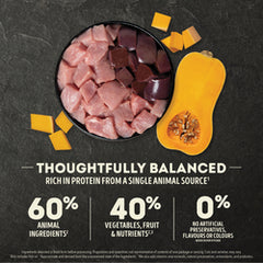 Acana Singles, Pork with Squash Recipe