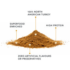 Crump's Turkey + Superfood Golds Sprinkles Dog Food Topper 110g