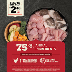 Acana Sport & Agility Recipe