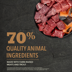 Acana Highest Protein, Ranchlands