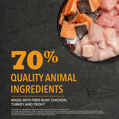 Acana Highest Protein, Wild Prairie